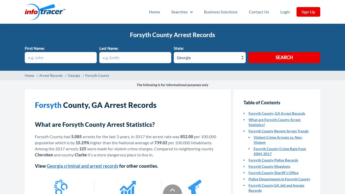 Forsyth County, GA Arrests, Mugshots & Jail Records ...